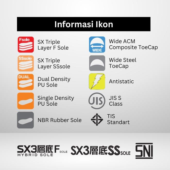 SIMON Sepatu Safety TS322-EST - Gambar 5