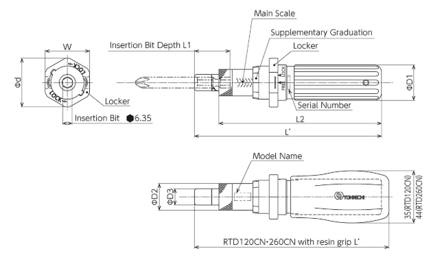 Keunggulan Utama RTD