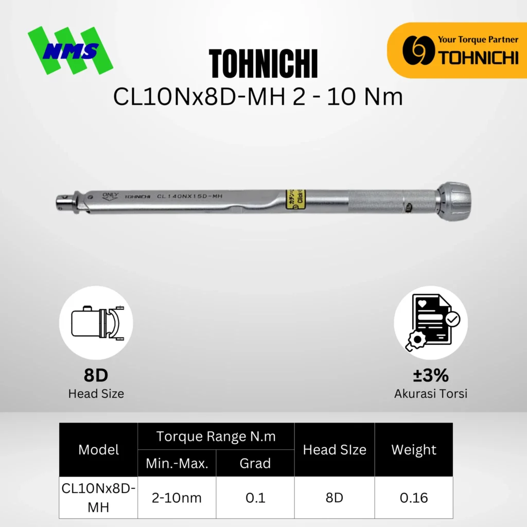 TOHNICHI Torque Wrench CL10Nx8D-MH