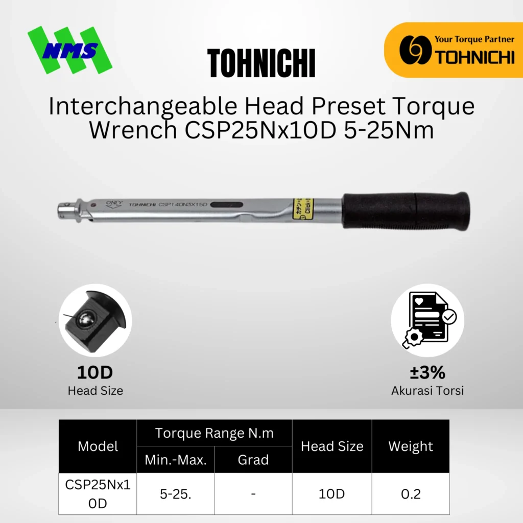 TOHNICHI Torque Wrench CSP25Nx10D