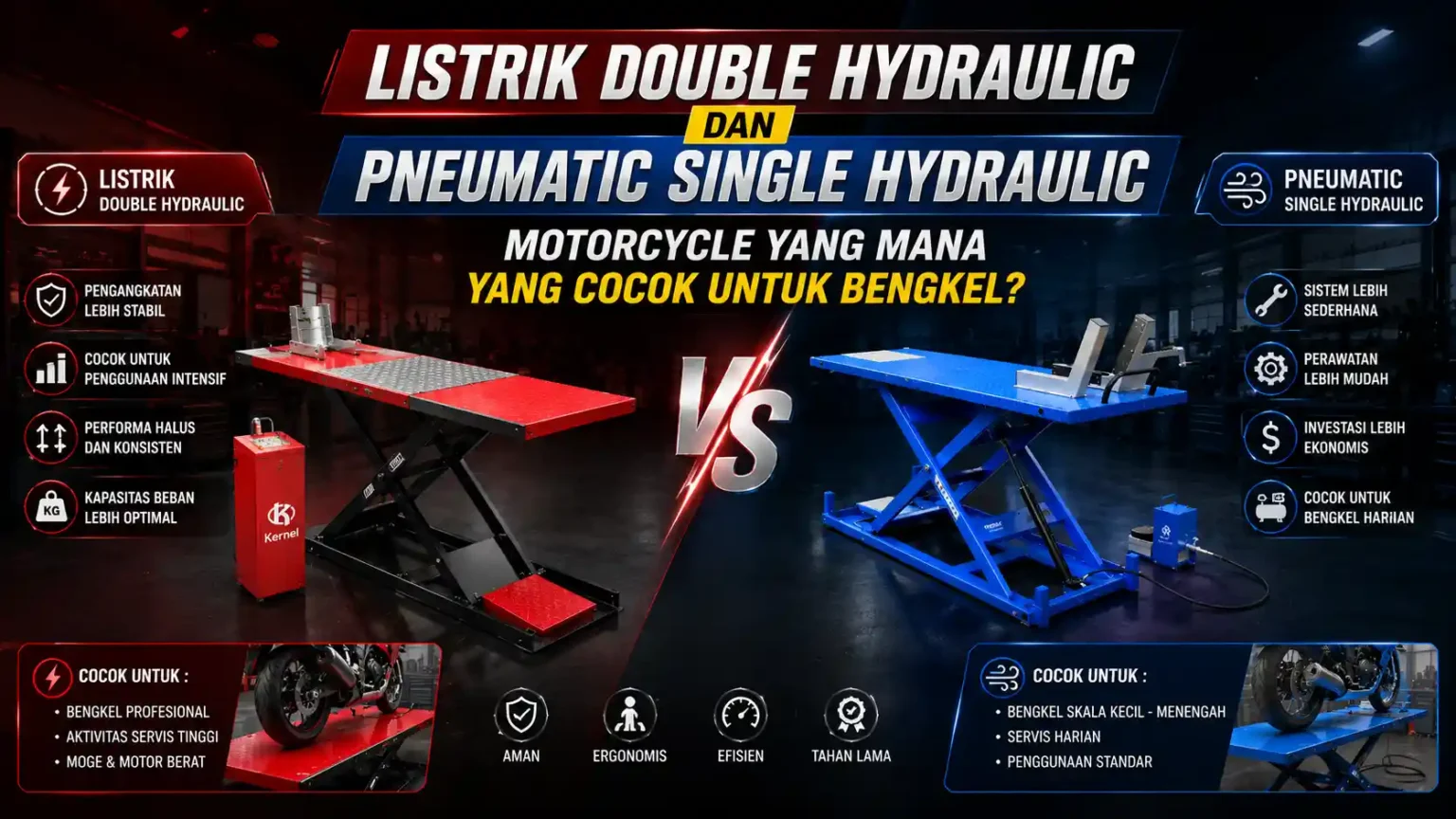 Motorcycle Lift Hydraulic