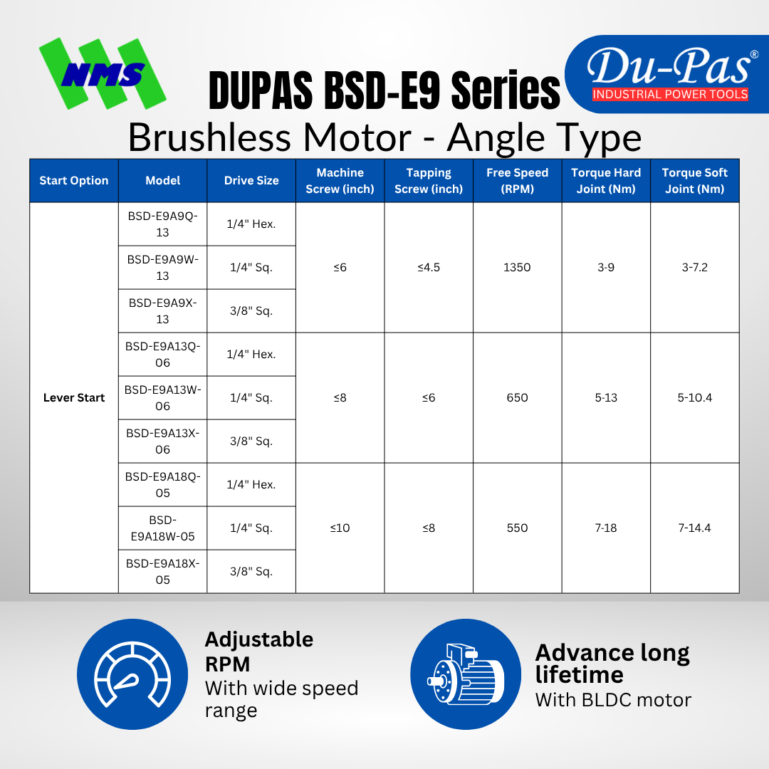 DUPAS BSD-E9 Series - Angle Type - Gambar 2