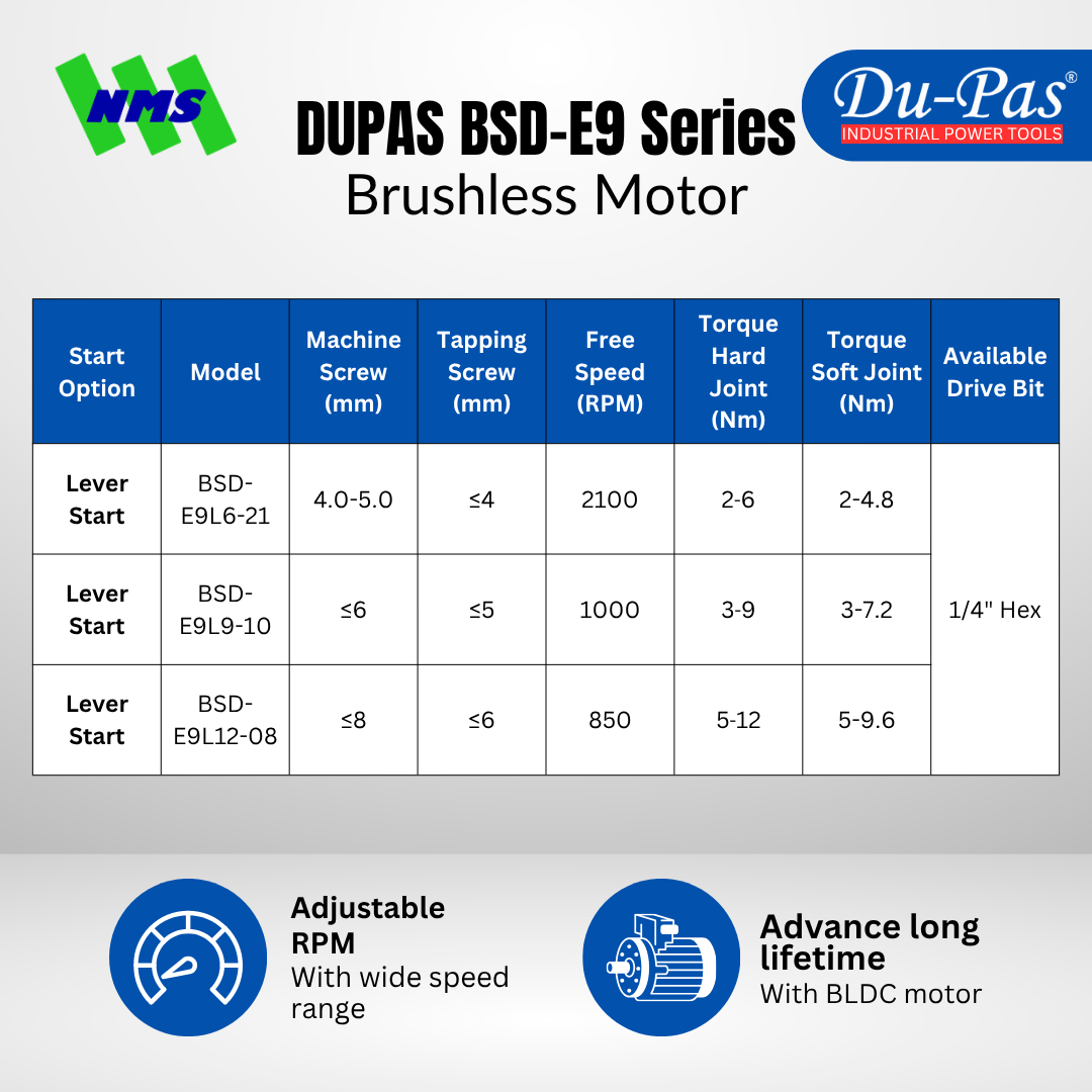 DUPAS BSD-E9 Series Brushless Motor - Gambar 2