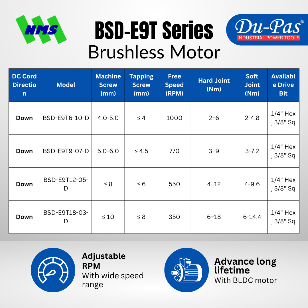 BSD-E9T Series Brushless Motor - Gambar 2