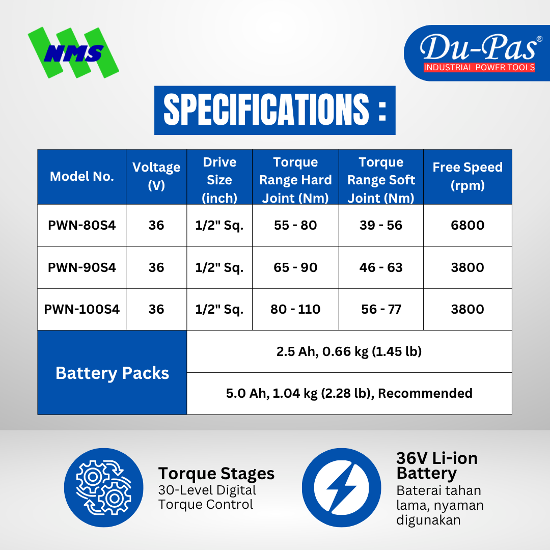 DUPAS PWN Series 36V Shutoff Impulse Tool - Gambar 2