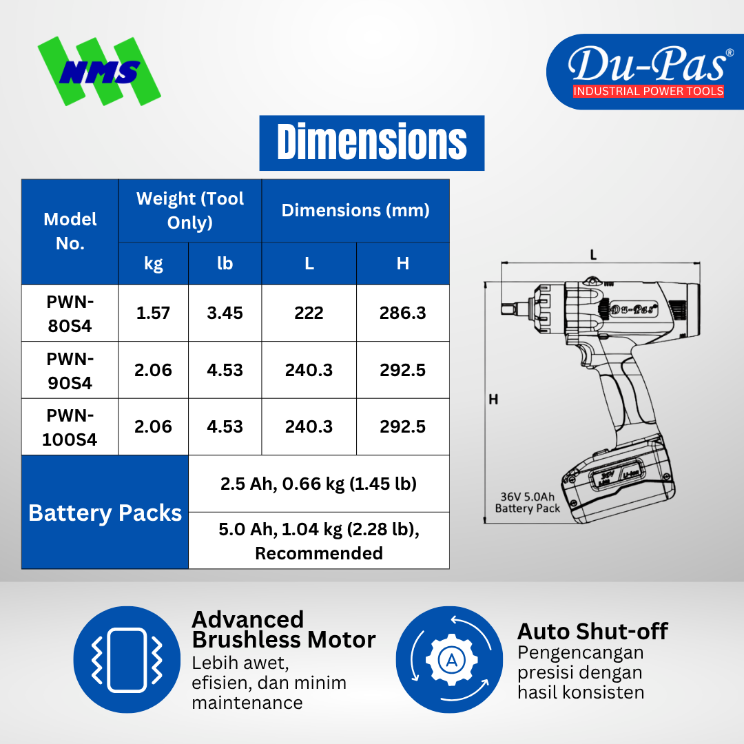 DUPAS PWN Series 36V Shutoff Impulse Tool - Gambar 3