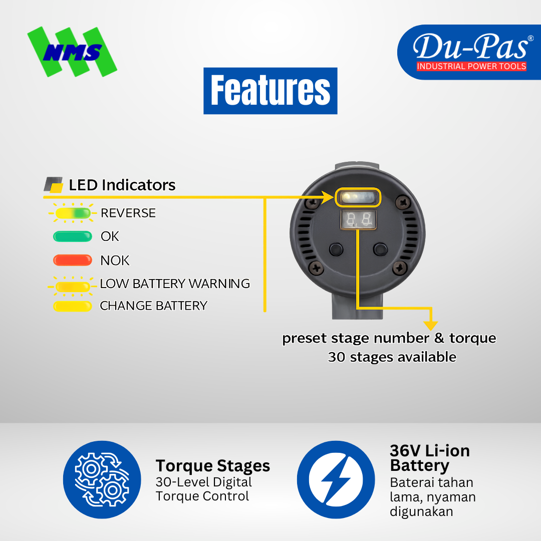 DUPAS PWN Series 36V Shutoff Impulse Tool - Gambar 5