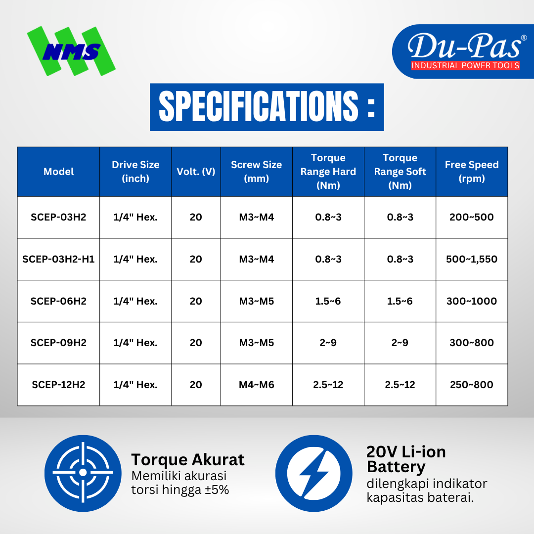 DUPAS SCEP Series Shutoff Screwdriver - Gambar 2