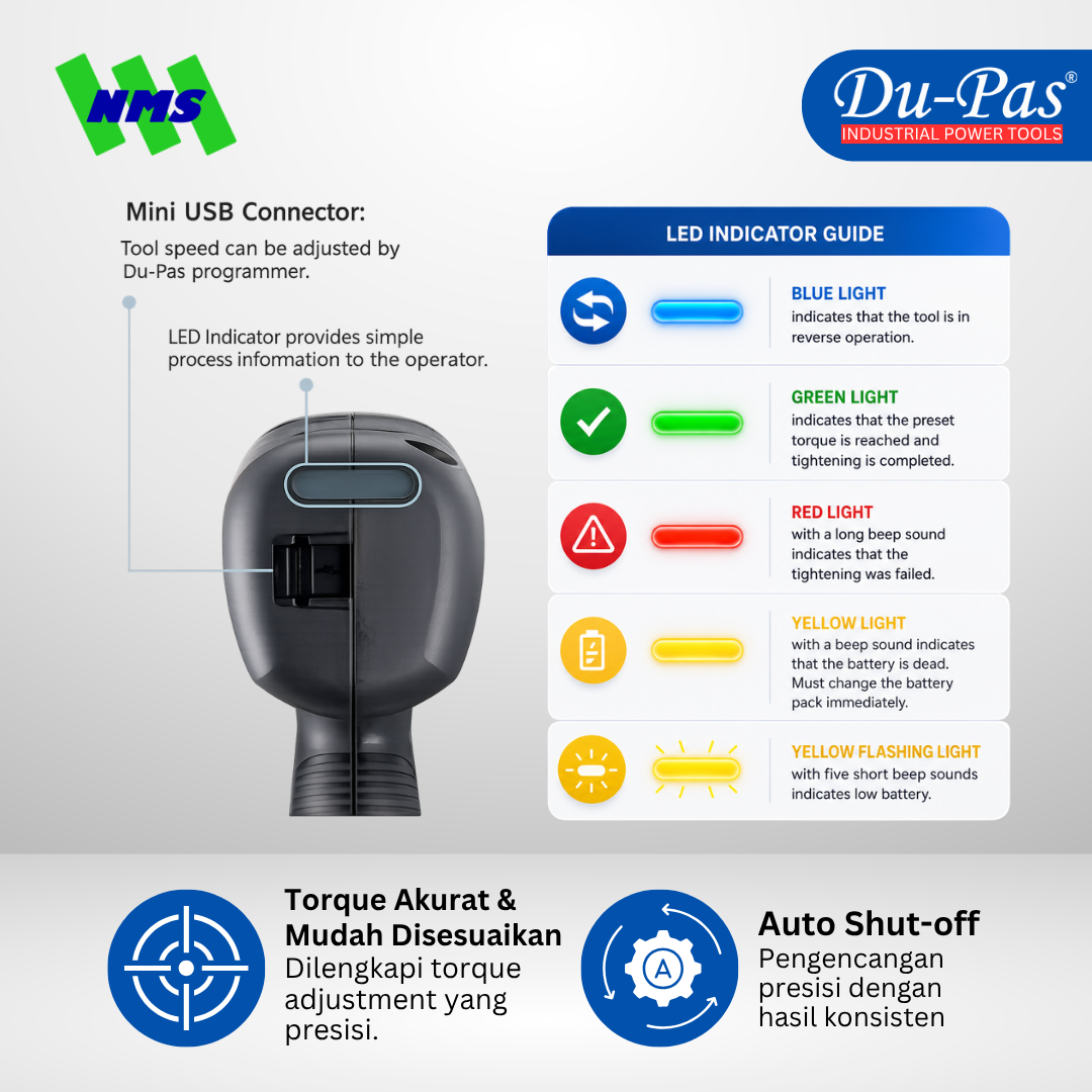 DUPAS SCEP Series Shutoff Screwdriver - Gambar 3