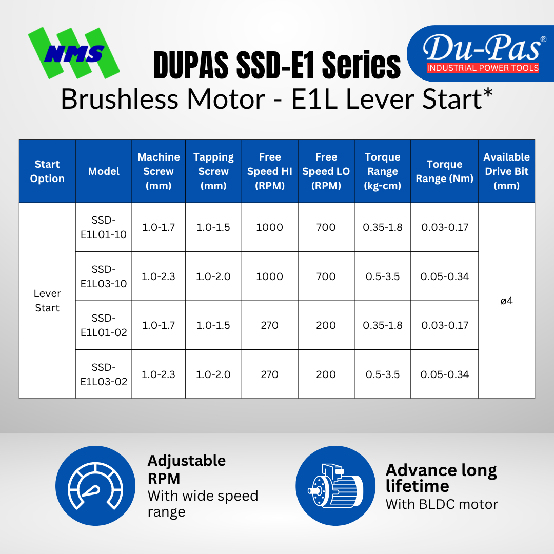 DUPAS SSD-E1 Series Brushless Motor - Gambar 2