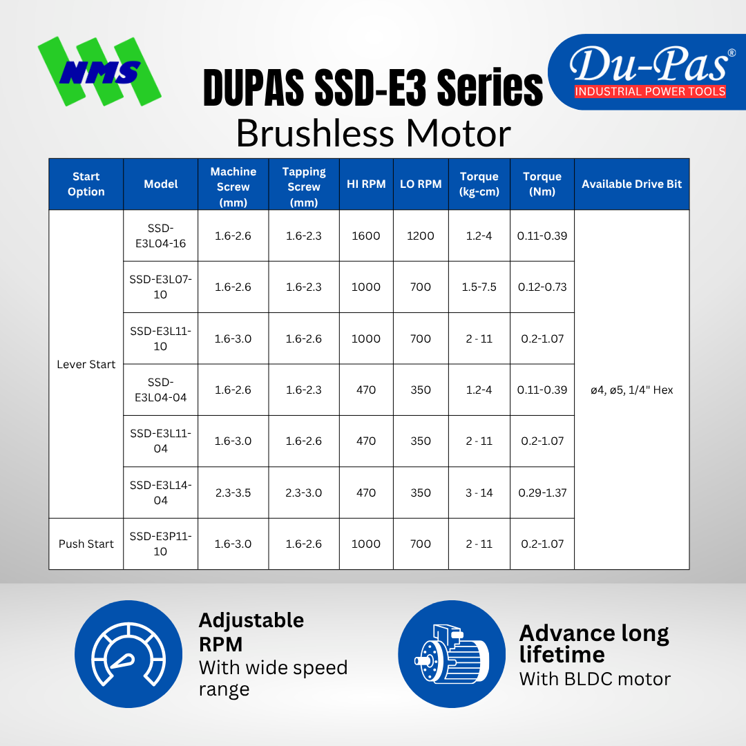 DUPAS SSD-E3 Series Brushless Motor - Gambar 4